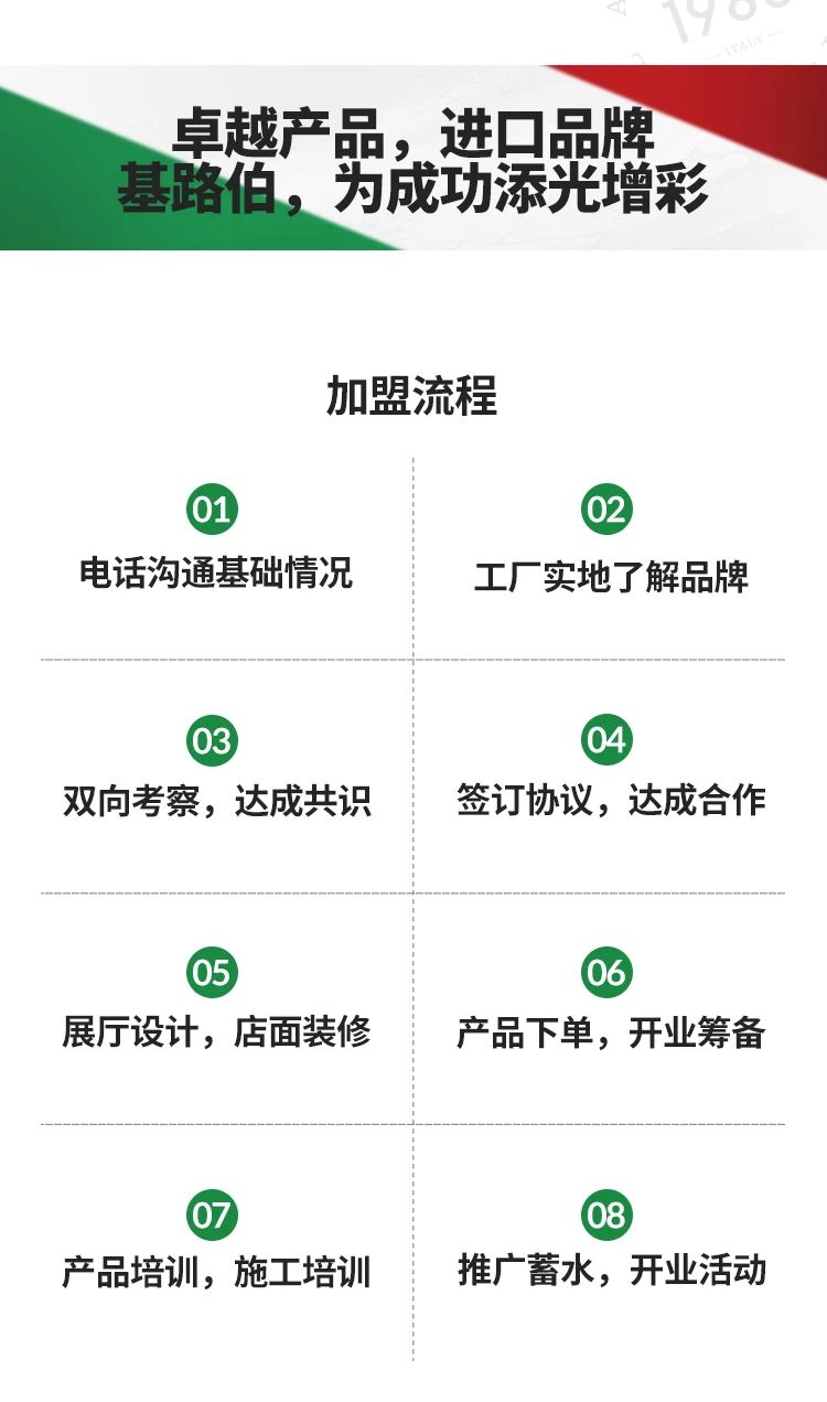 單月新簽涂料加盟客戶19家！“CIELOBLU基路伯速度”引行業(yè)側(cè)目(圖12)